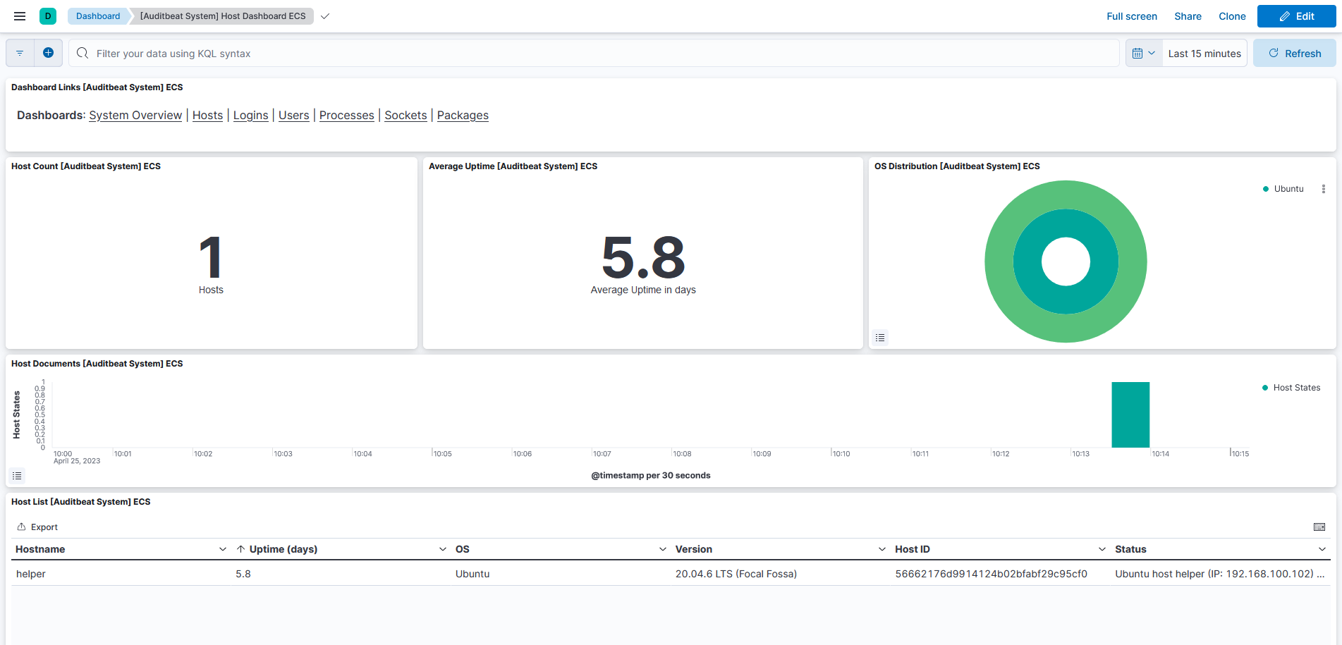 auditbeat_hosts_dashboard.png